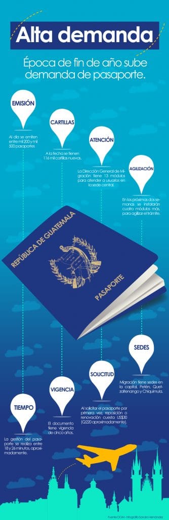 171121 MIGRACION PASAPORTES FIN DE ANO