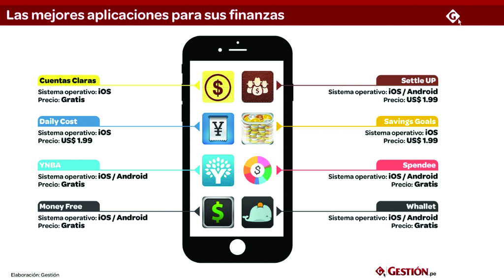 Señal de crisis