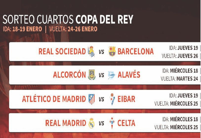 Definidos cuartos de final