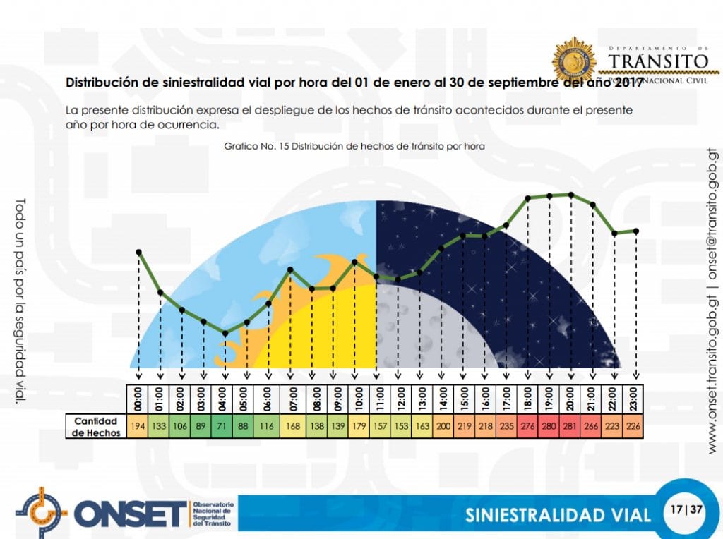 171211 ACCIDENTES DICIEMBRE .jpeg