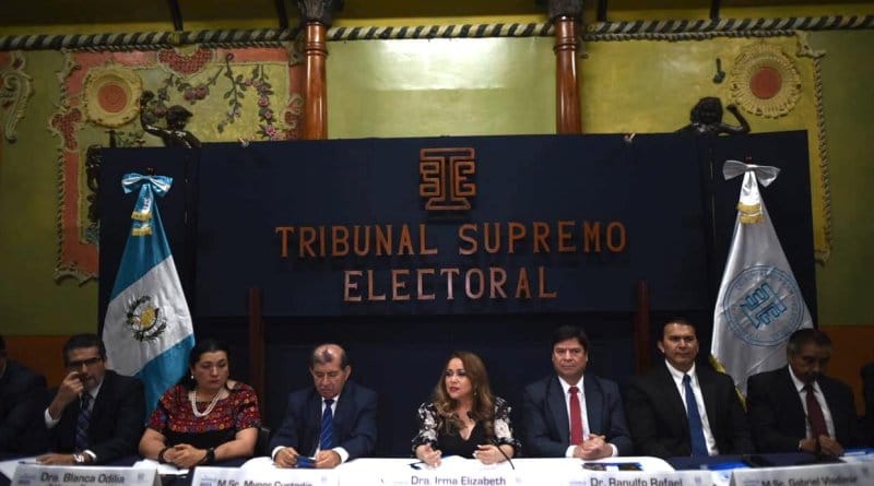 magistrados tse