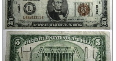 El dolar Hawai