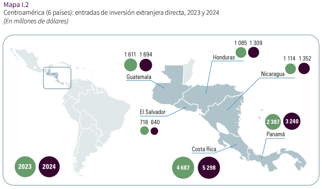 A dónde va el capitalismo, aranceles o inversión extranjera 4 image 31