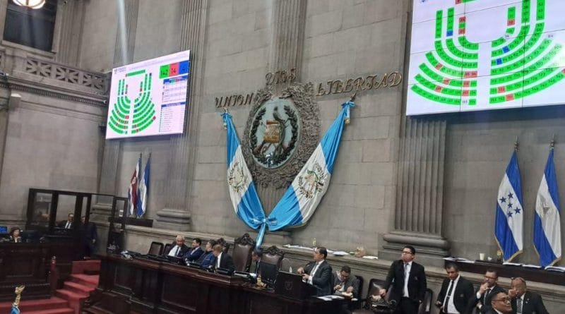 Congreso retoma sesiones con reformas pendientes, presupuesto 2027 y presión por el año electoral